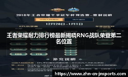 王者荣耀耐力排行榜最新揭晓RNG战队荣登第二名位置