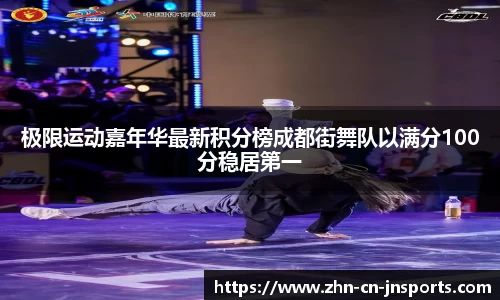 极限运动嘉年华最新积分榜成都街舞队以满分100分稳居第一